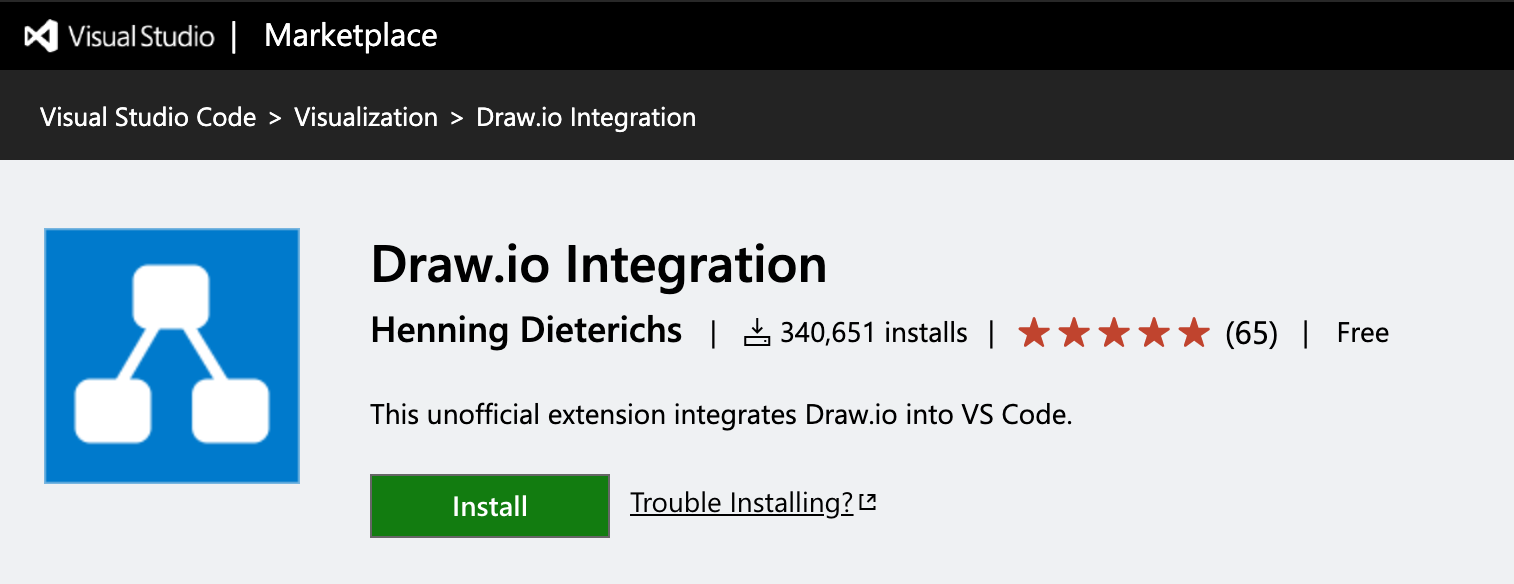 VSCode Draw.io Integrationがさらに便利になってた