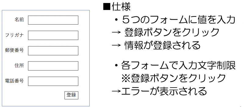 バリデーション確認のE2E自動テストを考える